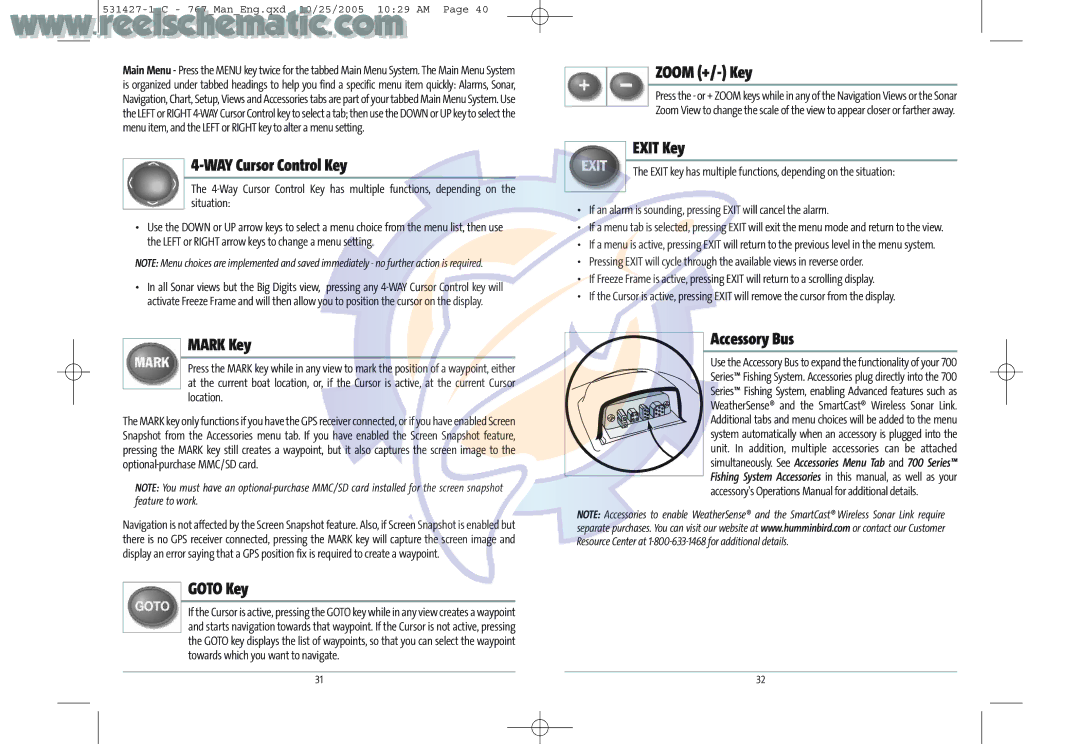 Humminbird 700 manual WAY Cursor Control Key, Mark Key, Goto Key, Zoom +/- Key, Exit Key, Accessory Bus 