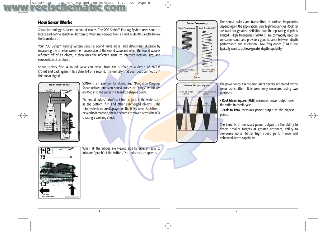 Humminbird 700 manual How Sonar Works, Peak to Peak measures power output at the highest points 