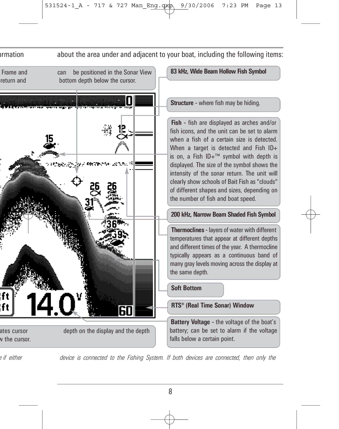 Humminbird 727, 717 manual Ormation 