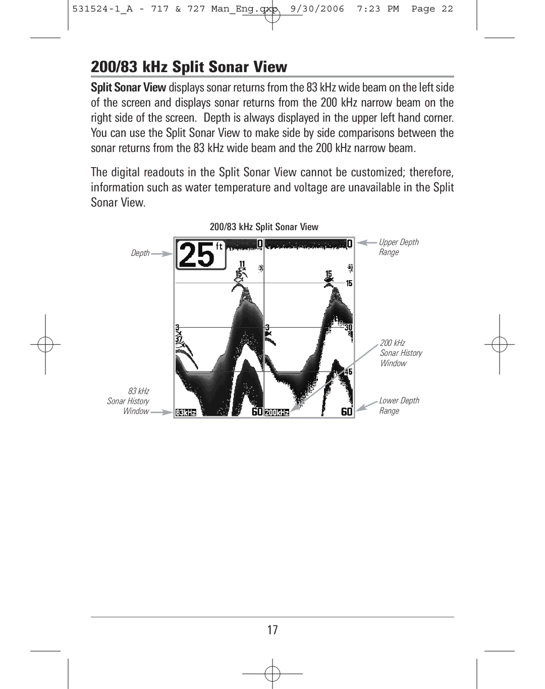 Humminbird 717, 727 manual 200/83 kHz Split Sonar View 