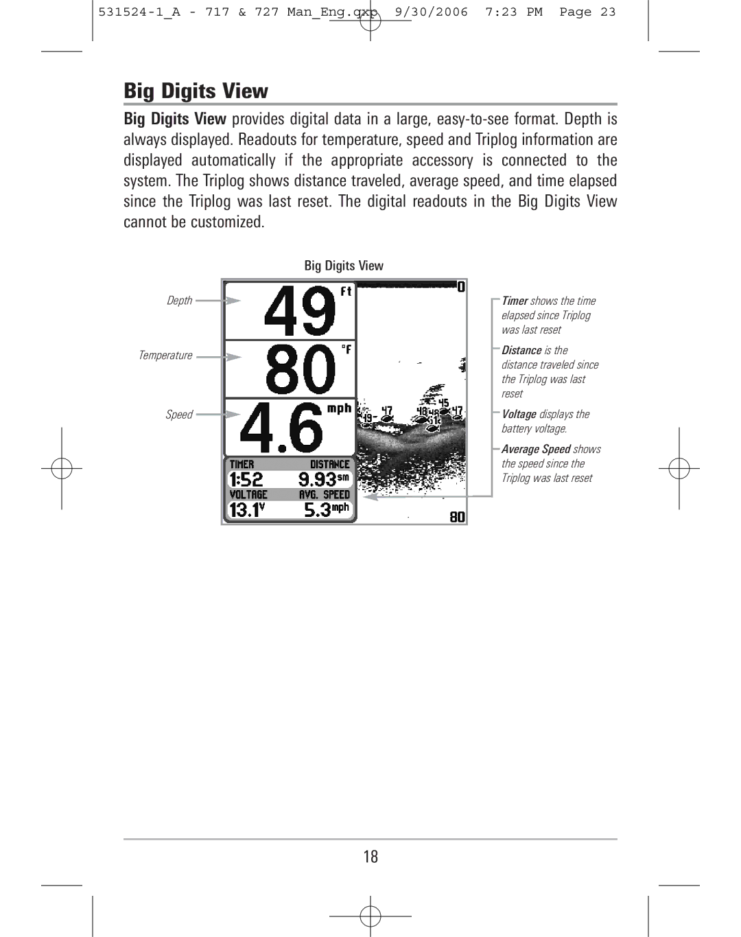 Humminbird 727, 717 manual Big Digits View 