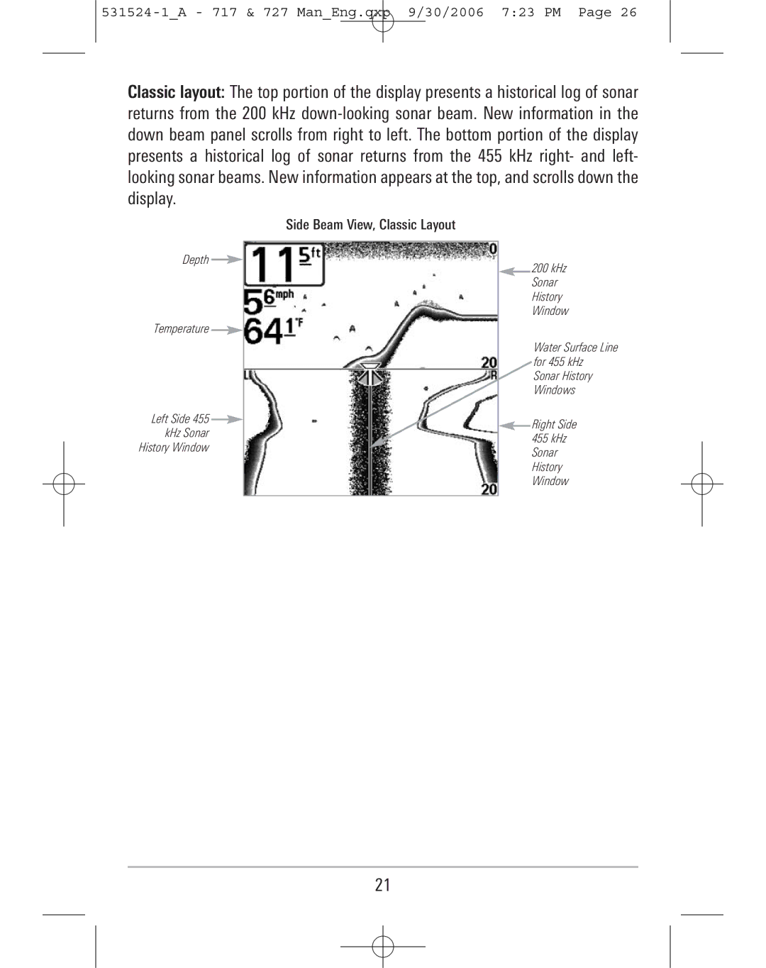 Humminbird 717, 727 manual Side Beam View, Classic Layout 