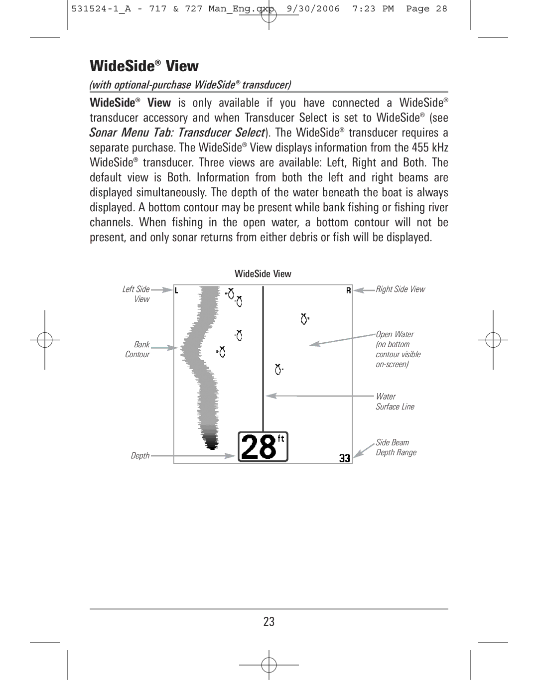 Humminbird 717, 727 manual WideSide View 