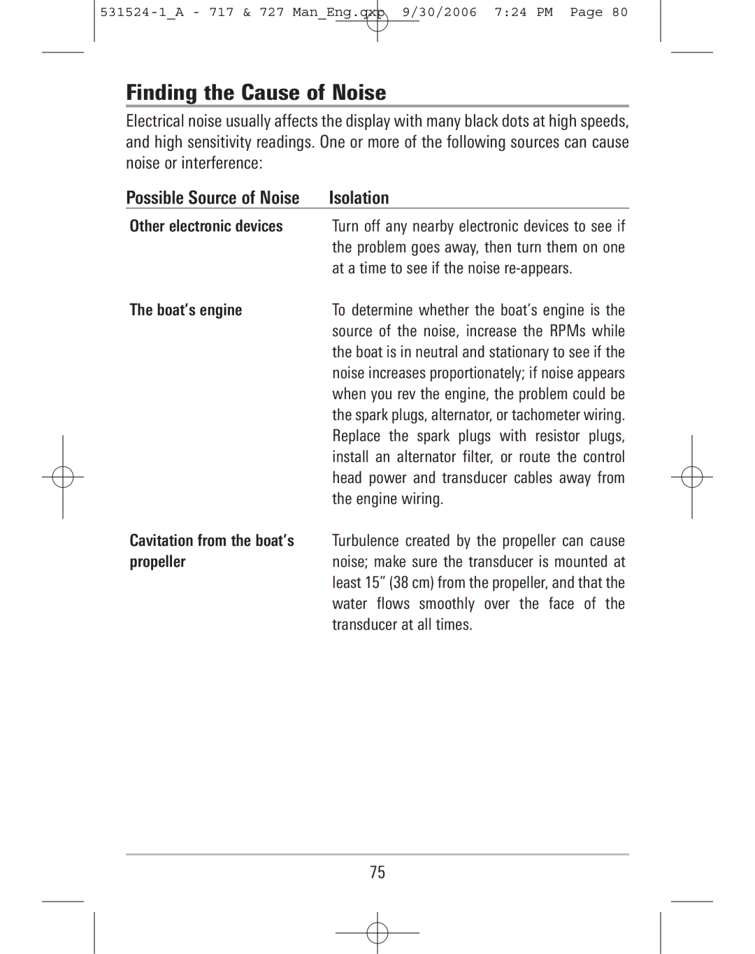 Humminbird 717, 727 manual Finding the Cause of Noise, Isolation 