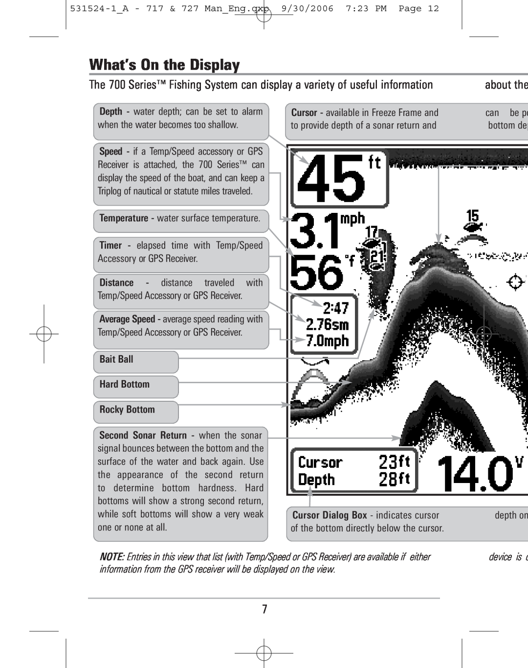 Humminbird manual What’s On the Display, 531524-1A - 717 & 727 ManEng.qxp 9/30/2006 723 PM Page, can be po, bottom de 