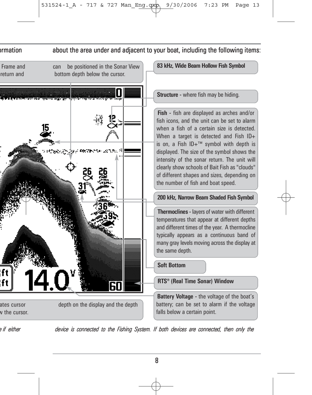 Humminbird manual ormation, 531524-1A - 717 & 727 ManEng.qxp 9/30/2006 723 PM Page, 83 kHz, Wide Beam Hollow Fish Symbol 
