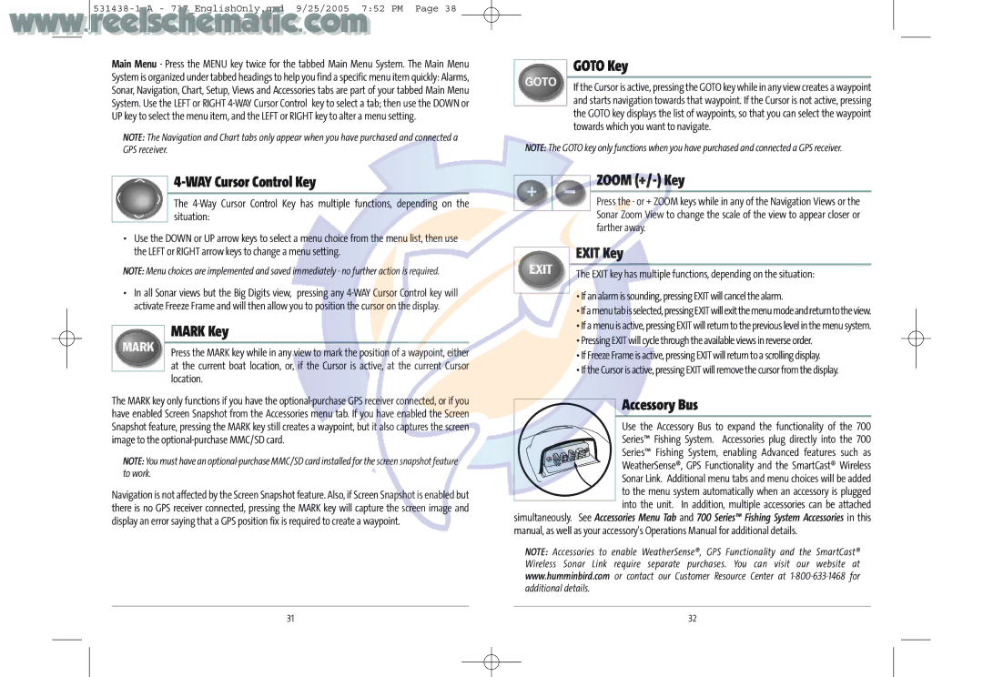 Humminbird 737 GPS manual WAY Cursor Control Key, Mark Key, Goto Key, Zoom +/- Key, Exit Key, Accessory Bus 