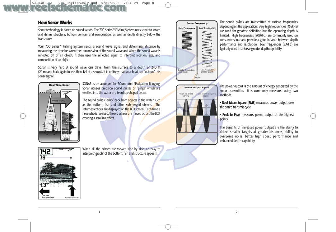 Humminbird 737 GPS manual How Sonar Works, Peak to Peak measures power output at the highest points 