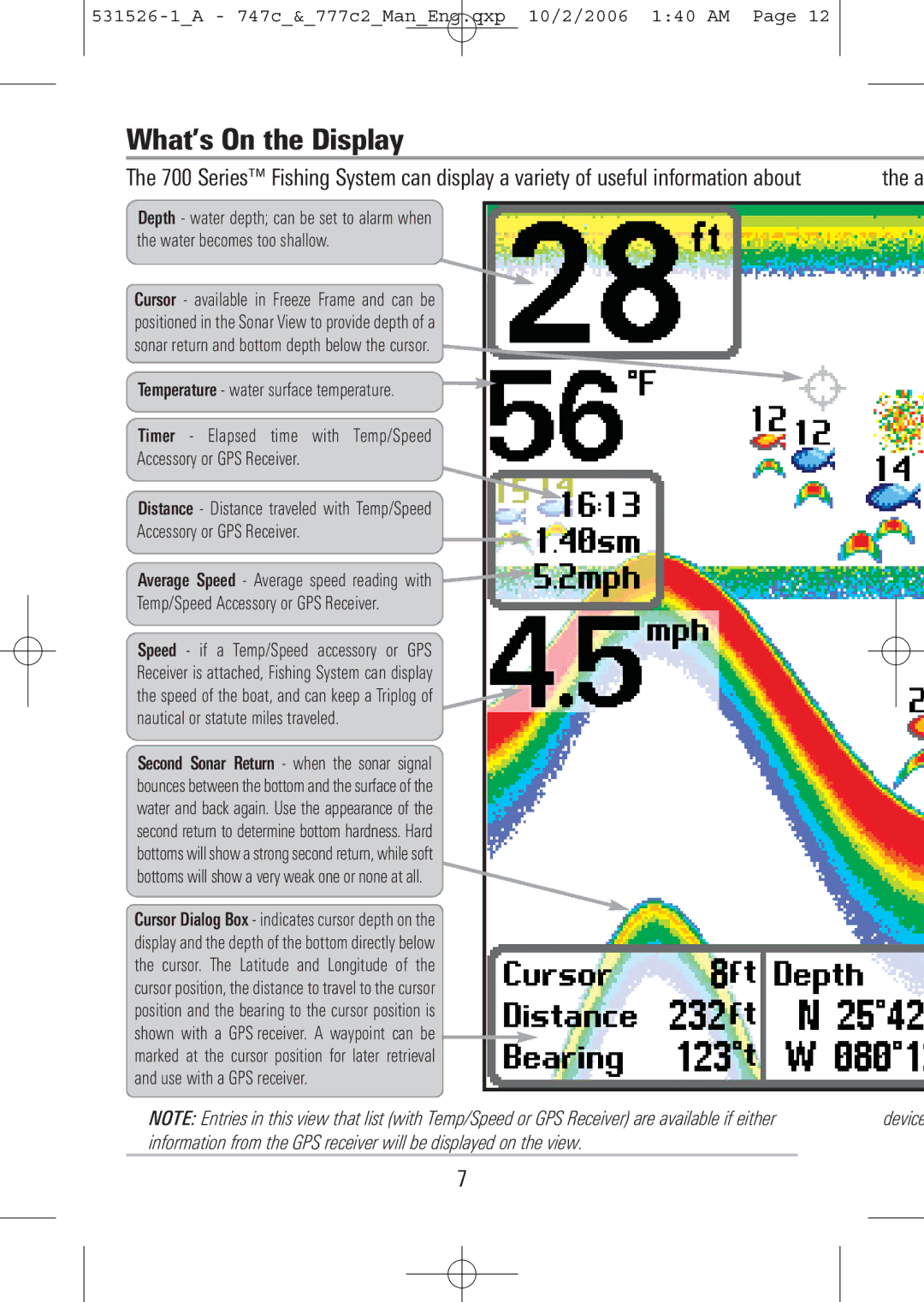 Humminbird 747c, 777c2 manual What’s On the Display 