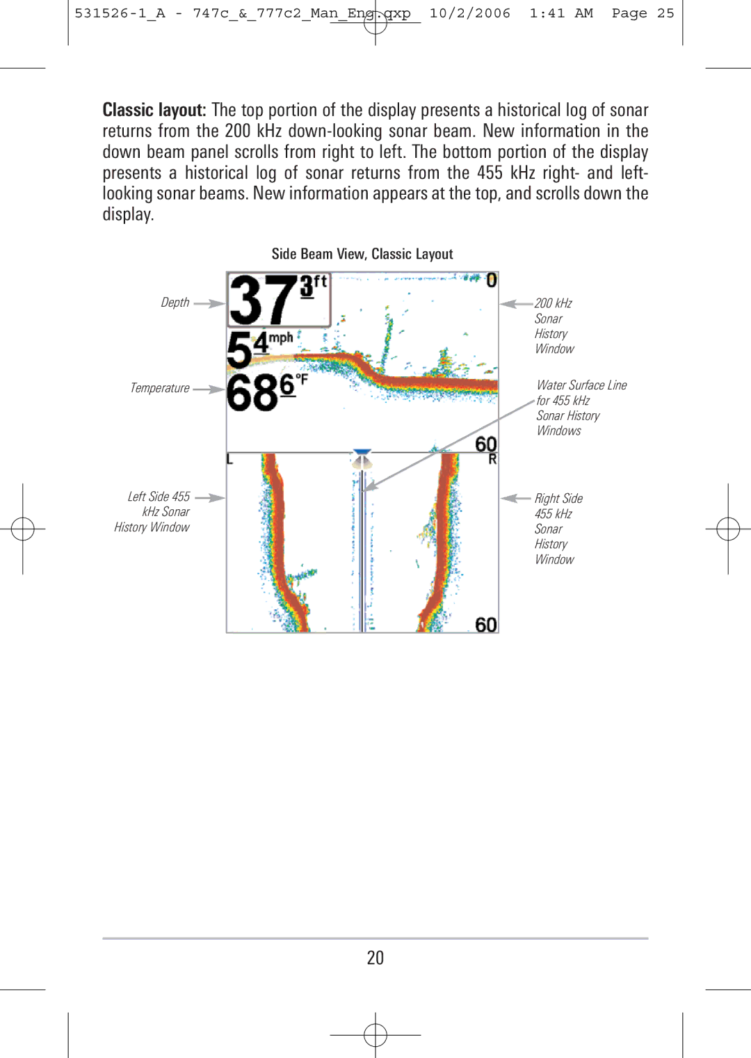 Humminbird 777c2, 747c manual Side Beam View, Classic Layout 