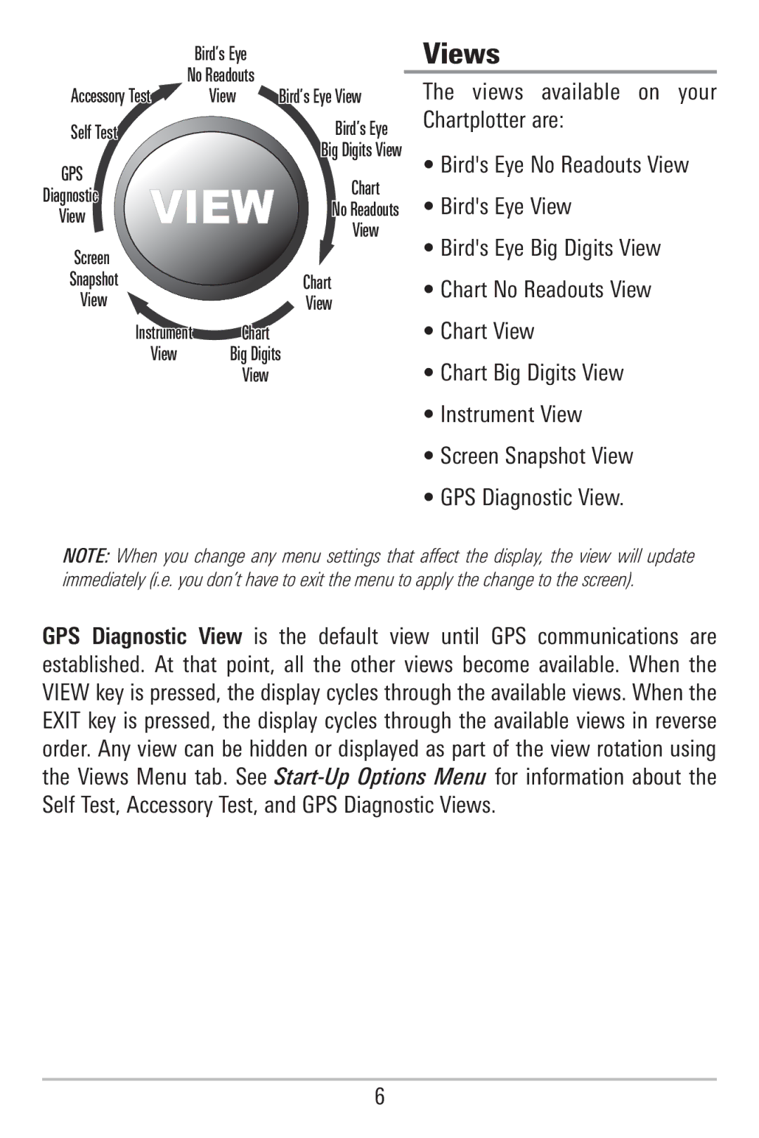 Humminbird 755C, 785C2I manual Views 