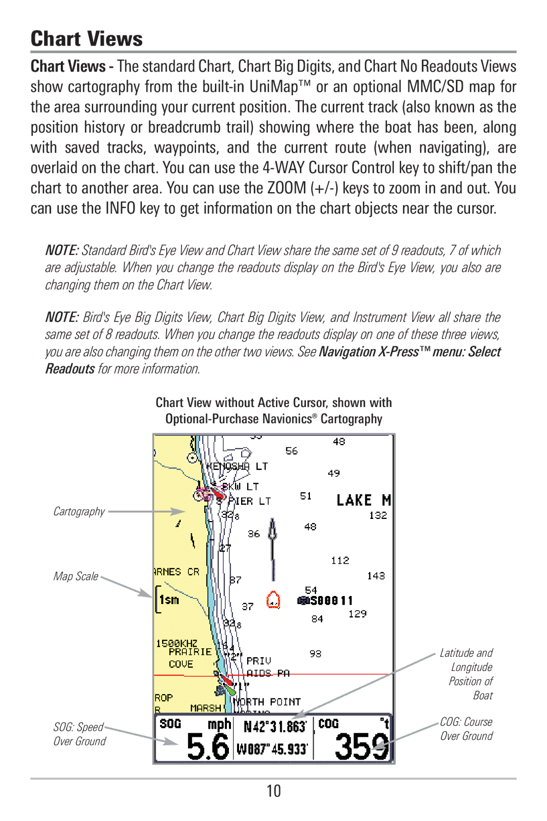 Humminbird 755C, 785C2I manual Chart Views 