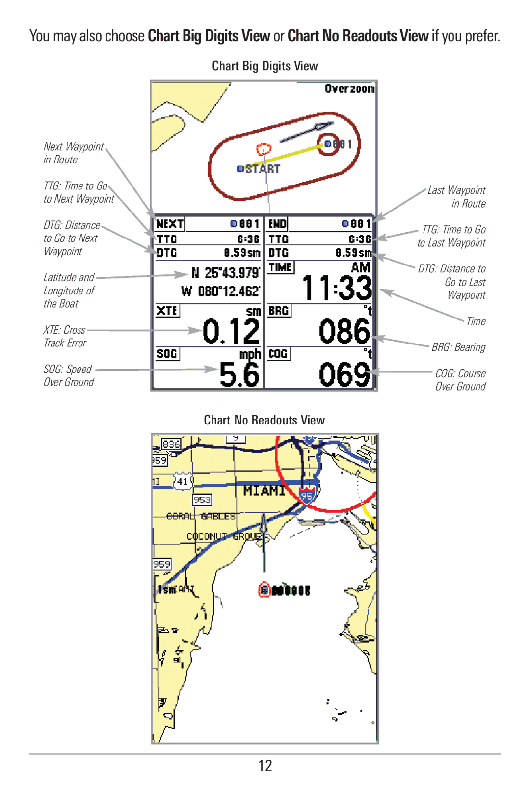 Humminbird 755C, 785C2I manual Chart No Readouts View 