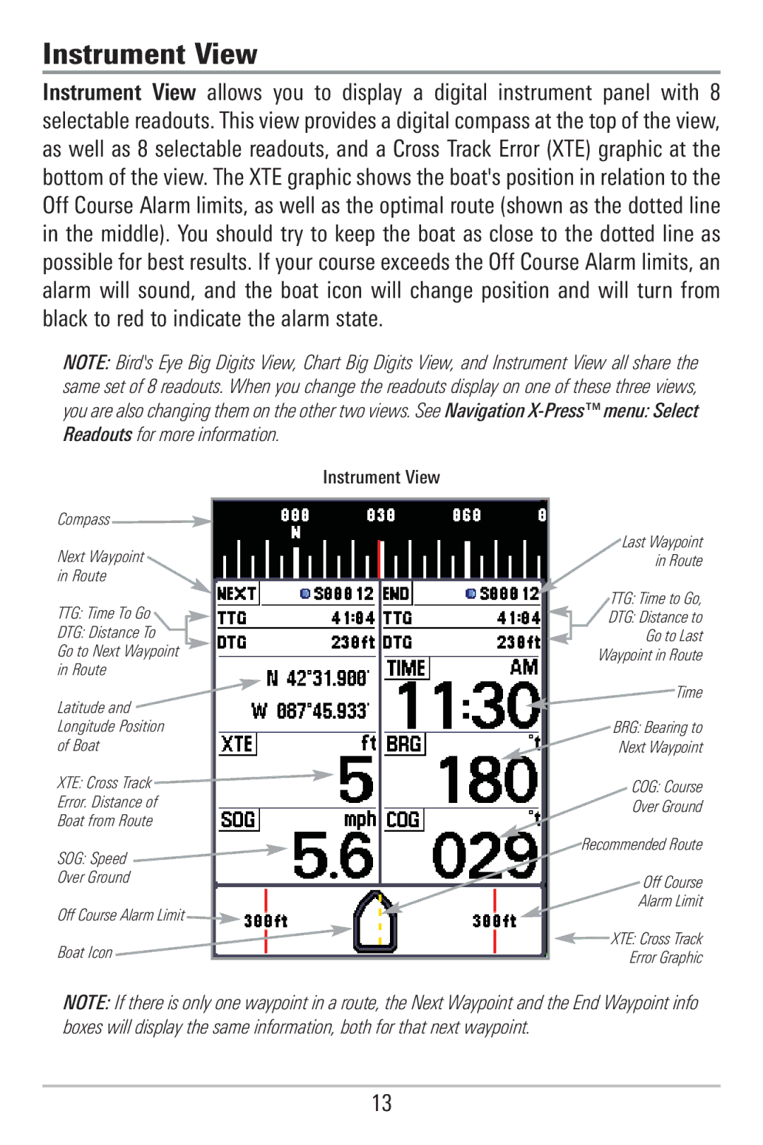 Humminbird 755C, 785C2I manual Instrument View 