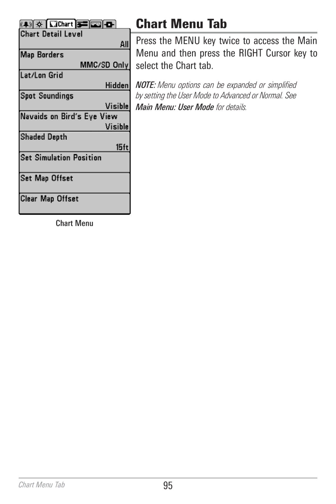 Humminbird 786CI manual Chart Menu Tab 