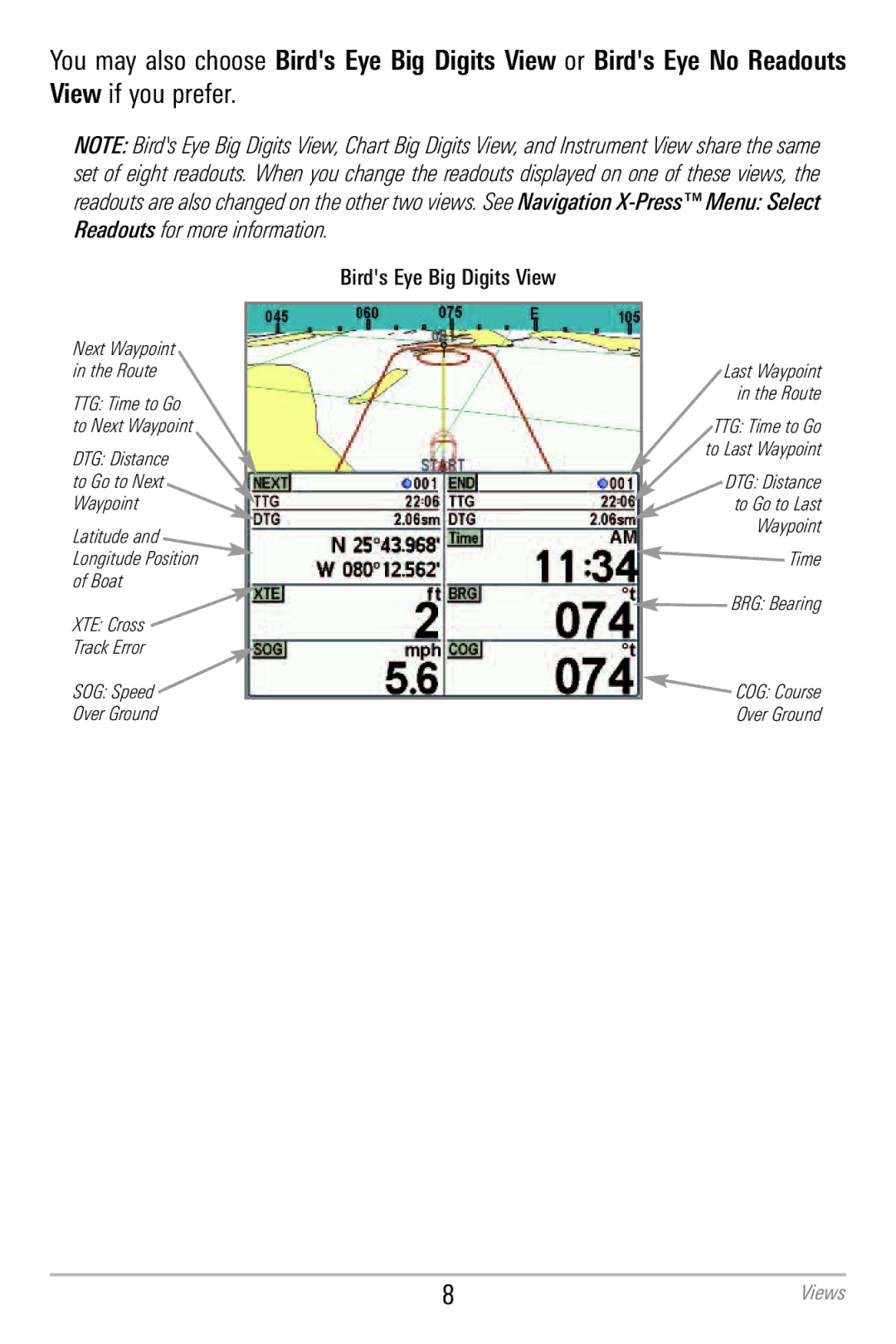 Humminbird 786CI manual Birds Eye Big Digits View 