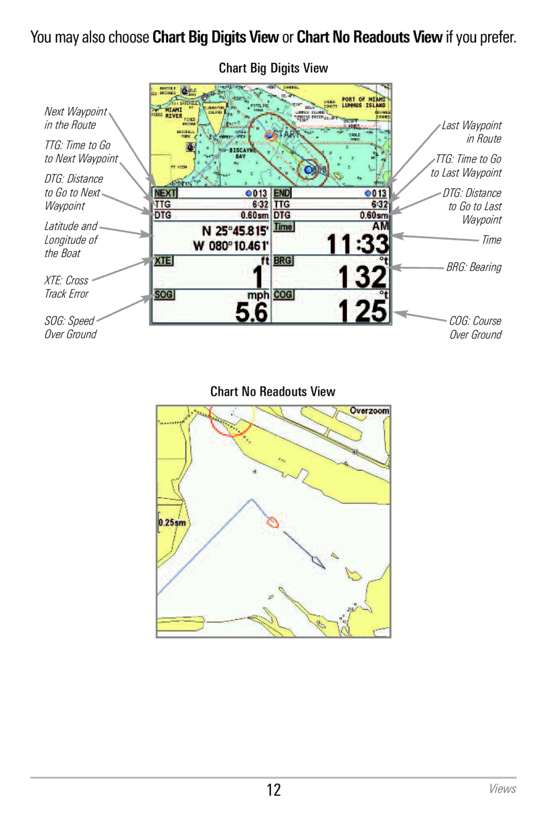 Humminbird 786CI manual Chart No Readouts View 