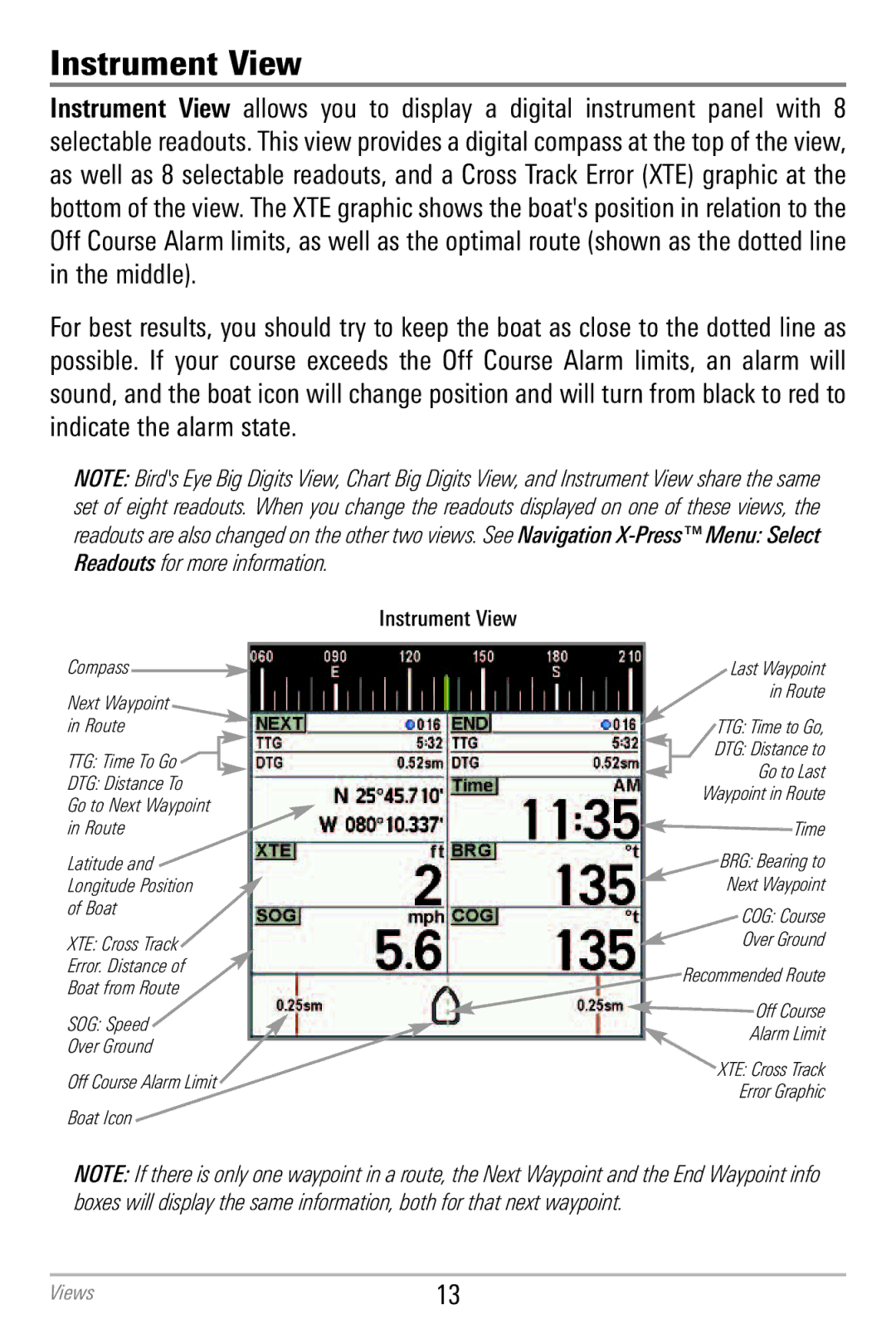 Humminbird 786CI manual Instrument View 