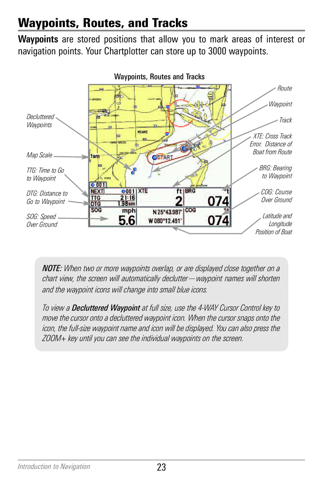 Humminbird 786CI manual Waypoints, Routes, and Tracks, COG Course Over Ground Latitude Longitude 