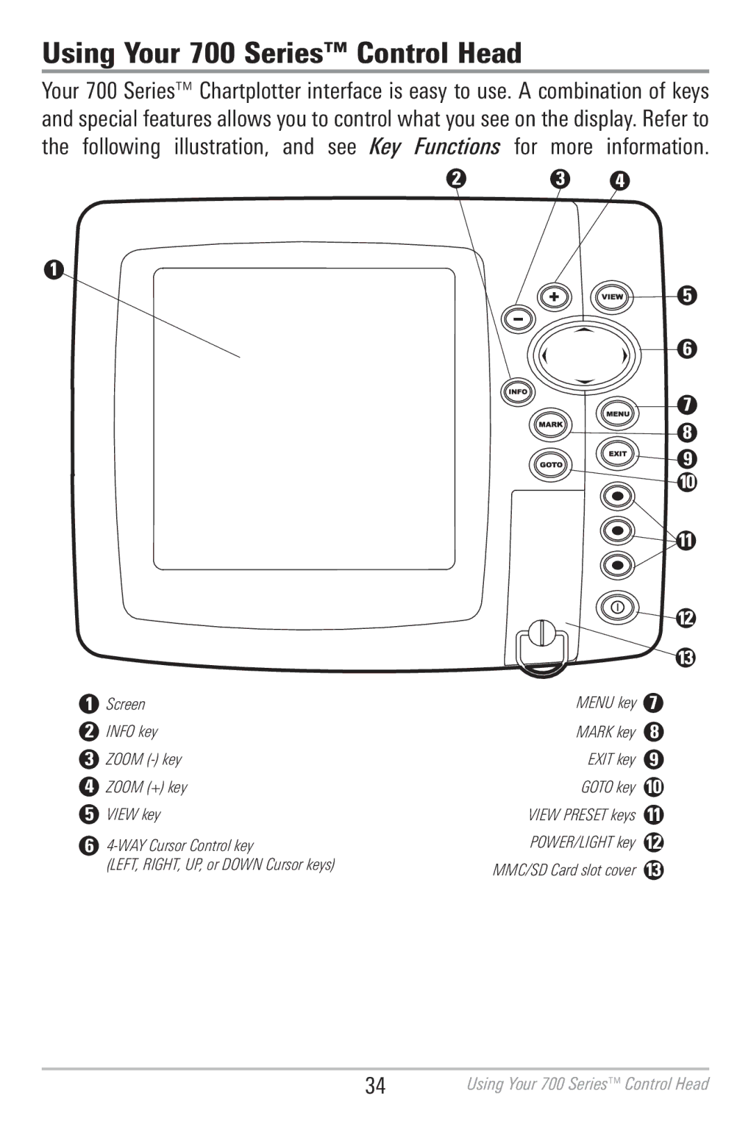 Humminbird 786CI manual Using Your 700 Series Control Head 