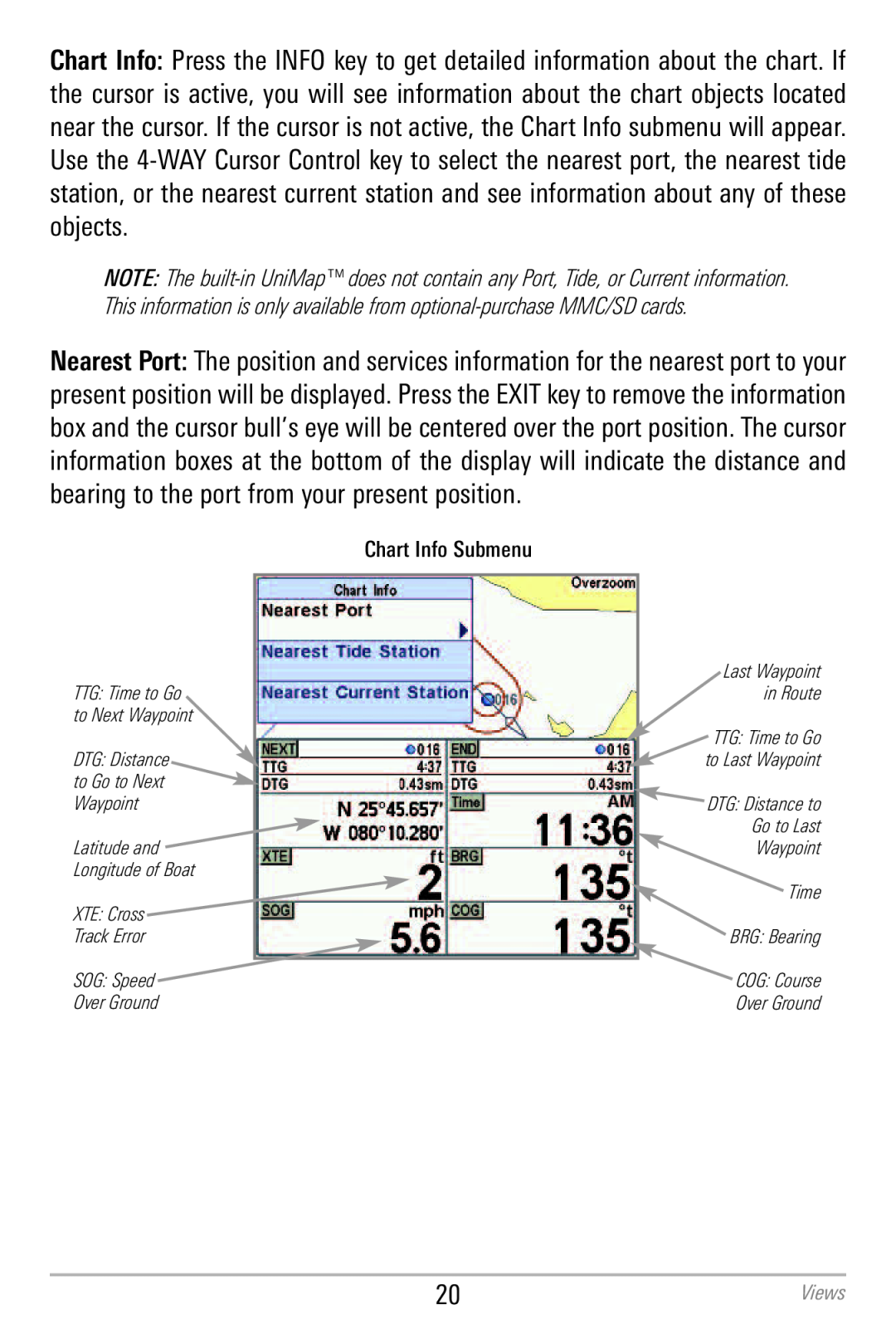 Humminbird 786CI manual Chart Info Submenu 