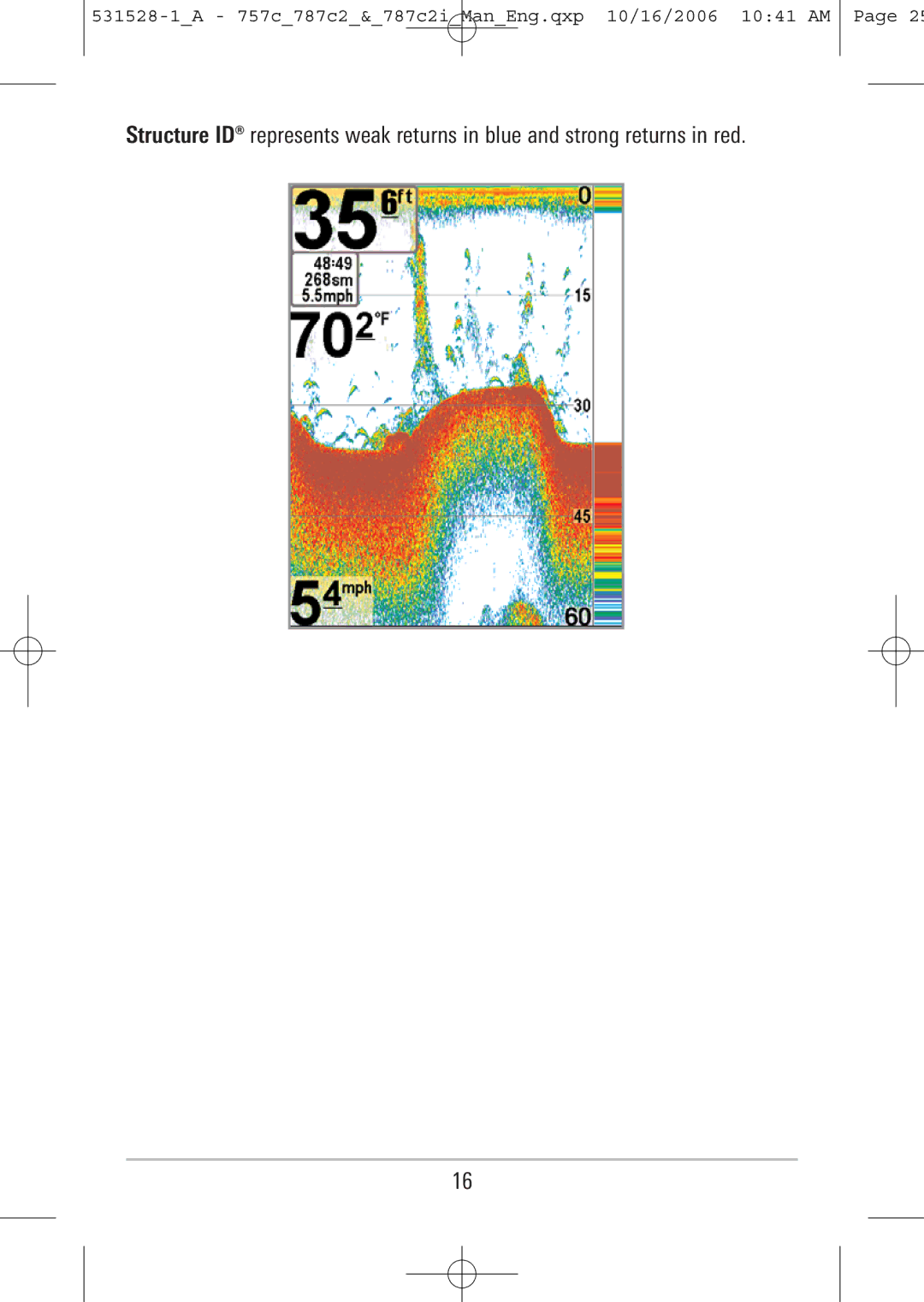 Humminbird manual 531528-1A 757c787c2&787c2iManEng.qxp 10/16/2006 1041 AM 