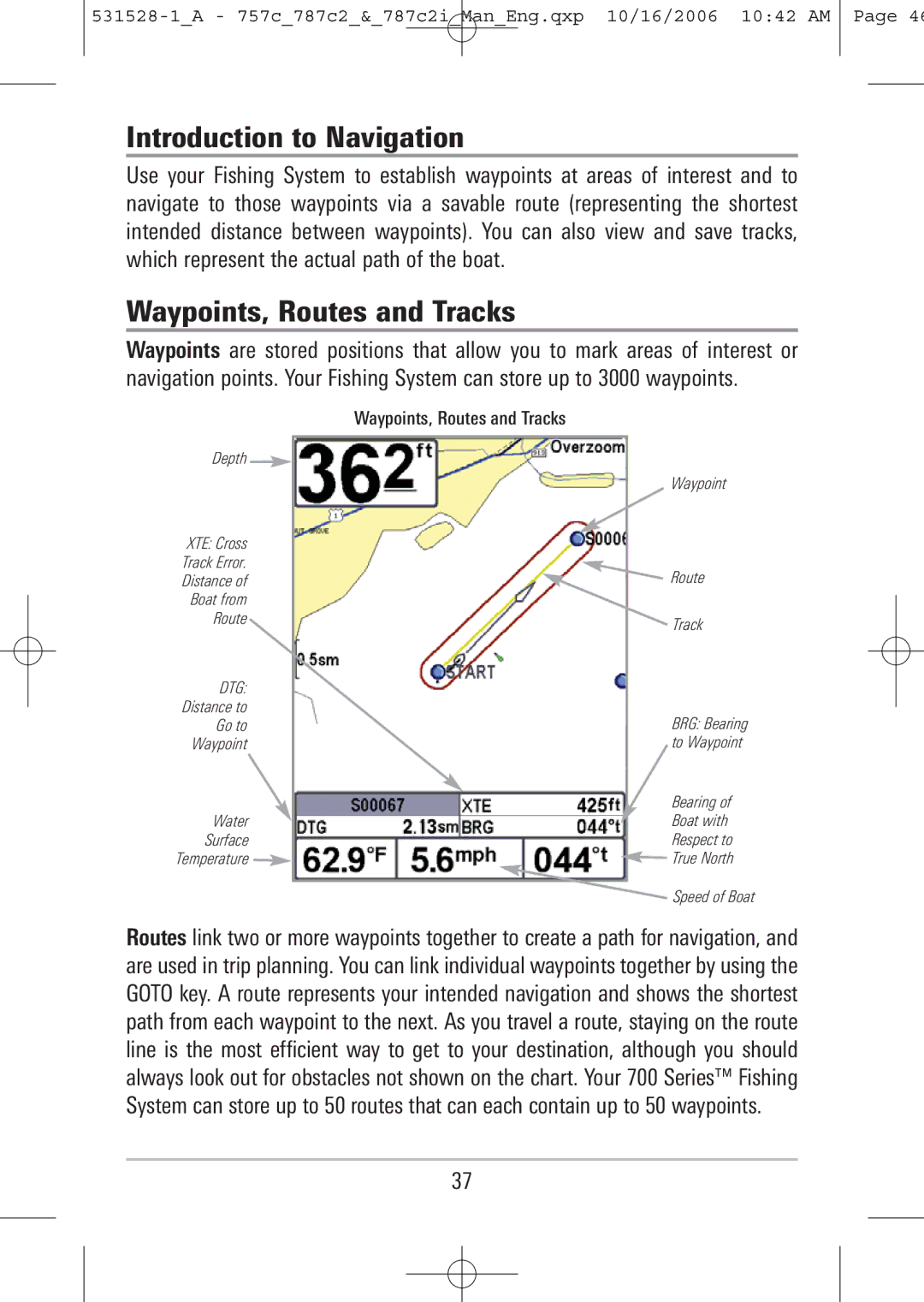 Humminbird 787c2i, 757c manual Introduction to Navigation, Waypoints, Routes and Tracks 