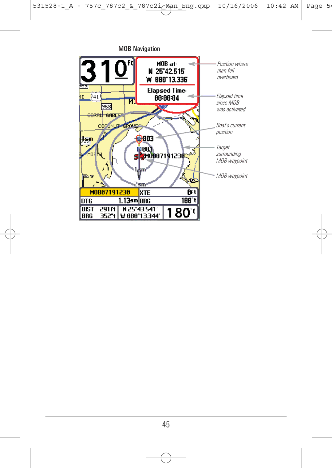 Humminbird 787c2i, 757c manual MOB Navigation 