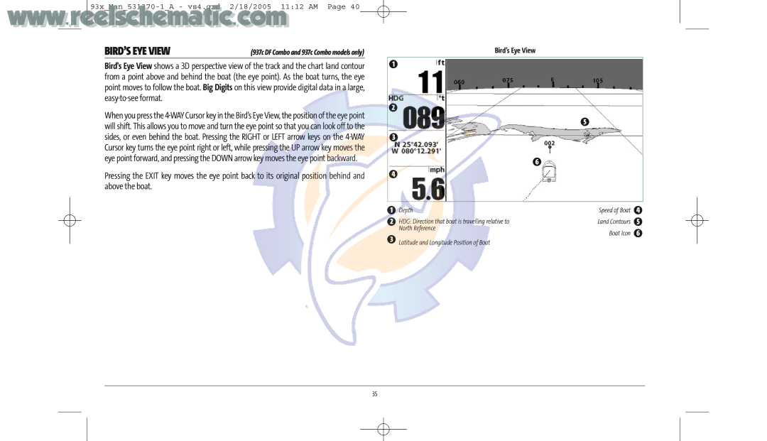 Humminbird 937C DF COMBO, 937C COMBO manual BIRD’S EYE View, Bird’s Eye View 