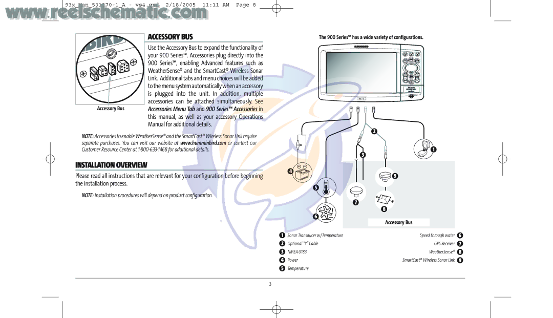 Humminbird 937C COMBO, 937C DF manual Accessory BUS, Installation Overview, Manual for additional details, Accessory Bus 