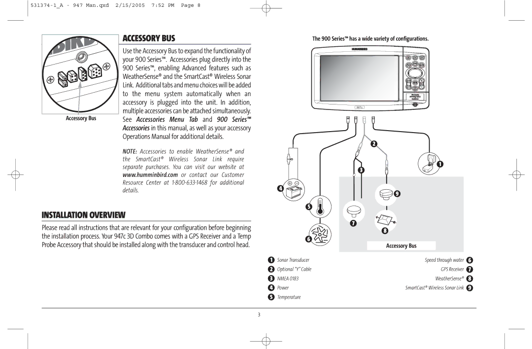 Humminbird 947C manual Accessory BUS, Installation Overview, Accessory Bus, Series has a wide variety of configurations 