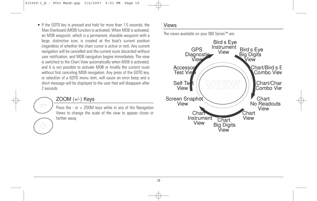 Humminbird 955C manual Zoom +/- Keys, Views available on your 900 Series are, Seconds 