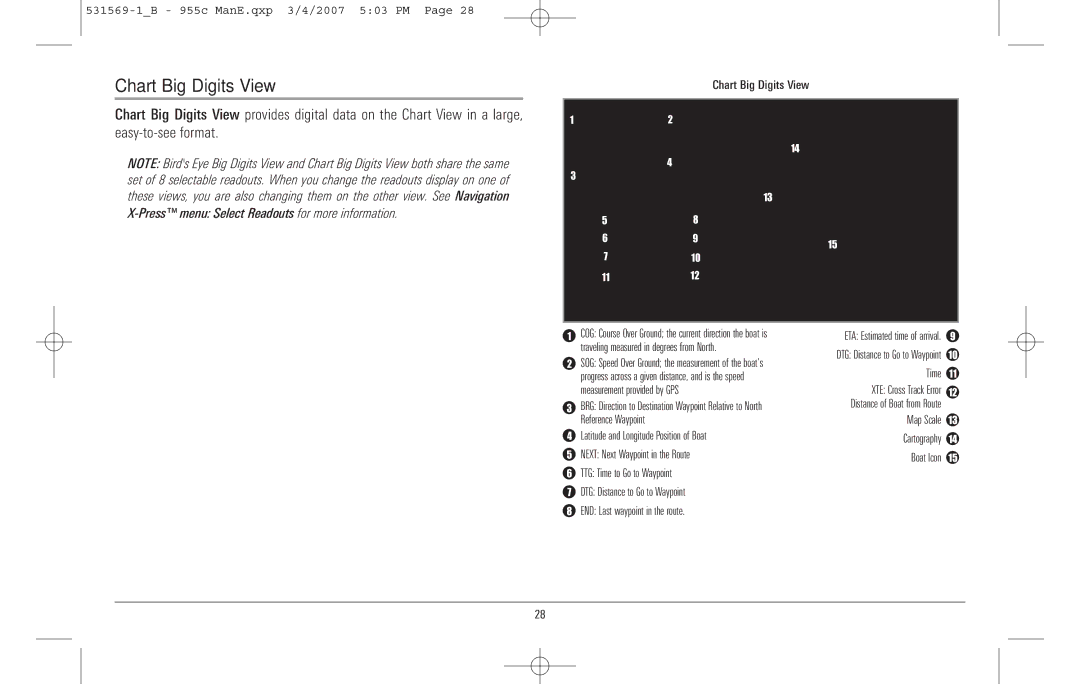 Humminbird 955C manual Chart Big Digits View 