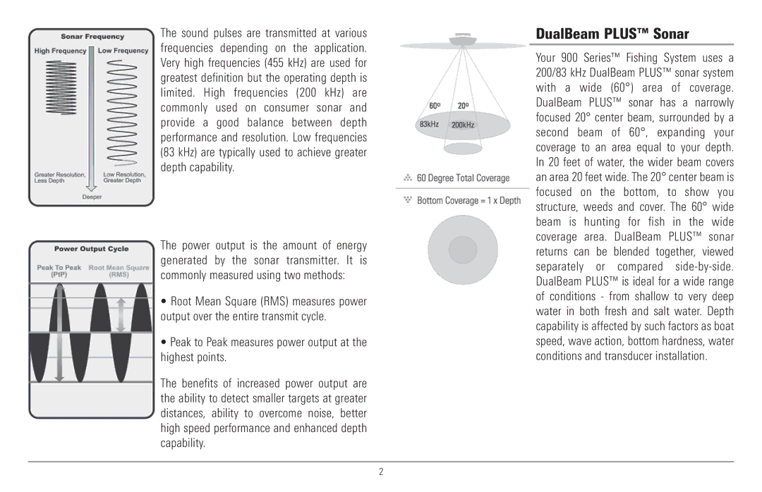 Humminbird 957C, 917C manual DualBeam Plus Sonar, Peak to Peak measures power output at the highest points 