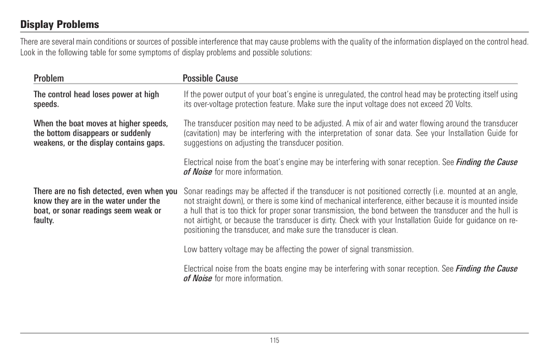 Humminbird 917C, 957C manual Display Problems, Control head loses power at high speeds 