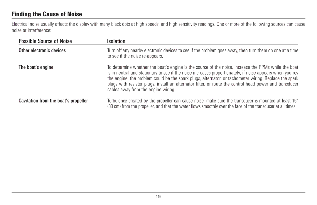 Humminbird 957C, 917C manual Finding the Cause of Noise 