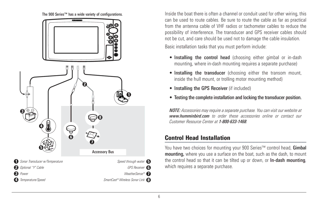 Humminbird 957C, 917C manual Control Head Installation, Basic installation tasks that you must perform include 