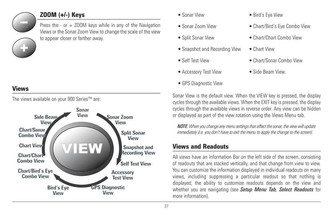 Humminbird 917C, 957C manual Zoom +/- Keys, Views and Readouts 