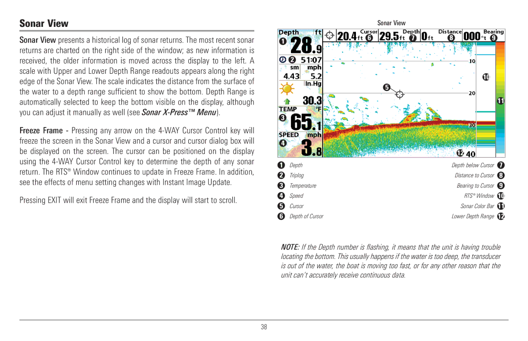 Humminbird 957C, 917C manual Sonar View 