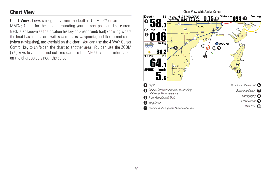 Humminbird 957C, 917C manual Chart View with Active Cursor 