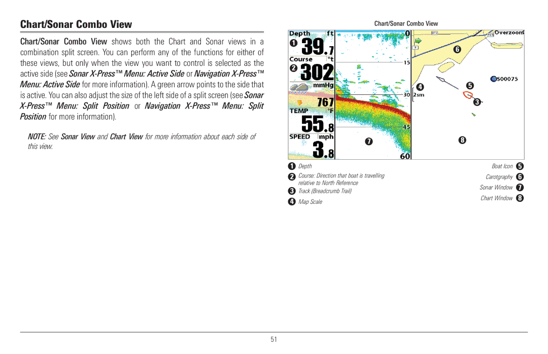 Humminbird 917C, 957C manual Chart/Sonar Combo View 