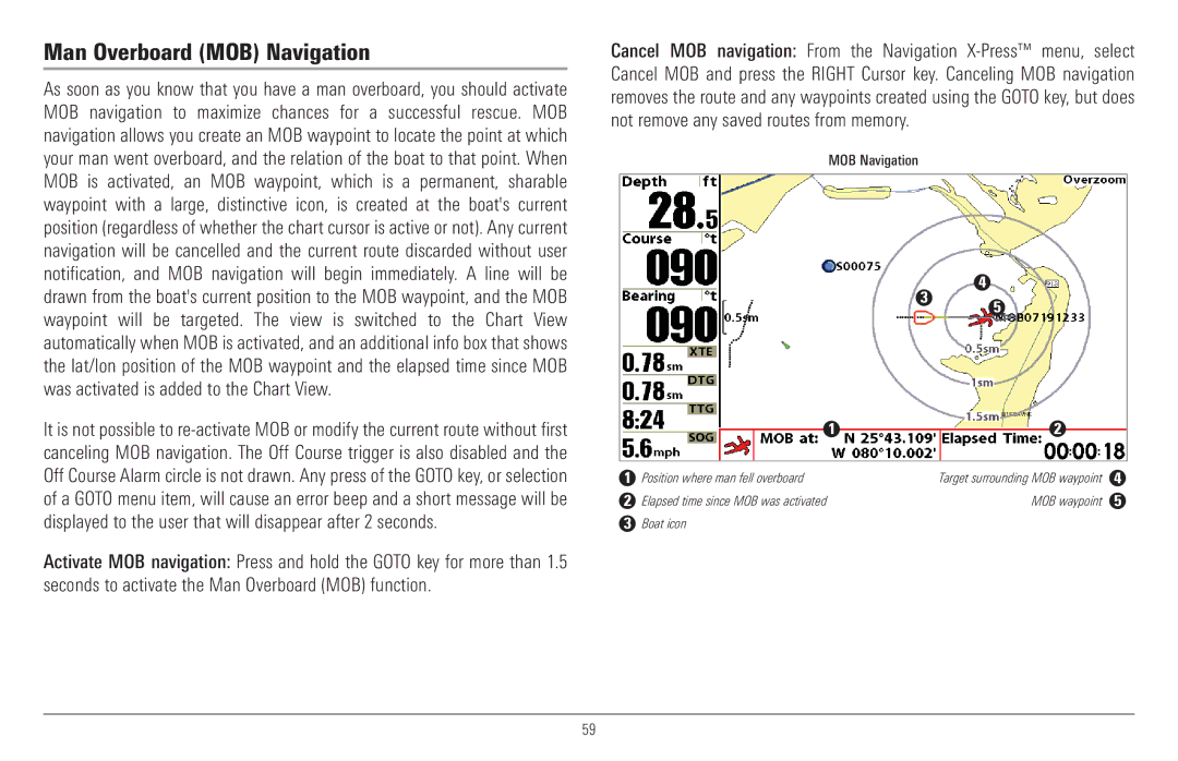 Humminbird 917C, 957C manual Man Overboard MOB Navigation 