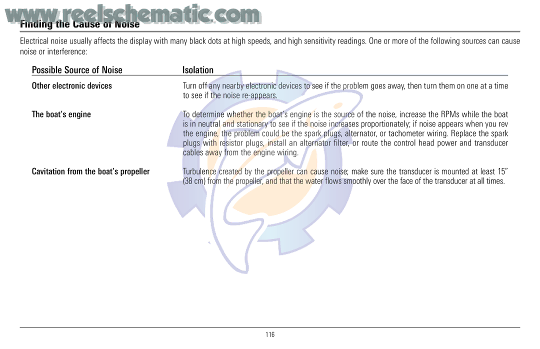 Humminbird 957C manual Finding the Cause of Noise 