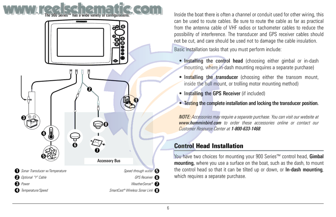 Humminbird 957C manual Control Head Installation, Basic installation tasks that you must perform include 