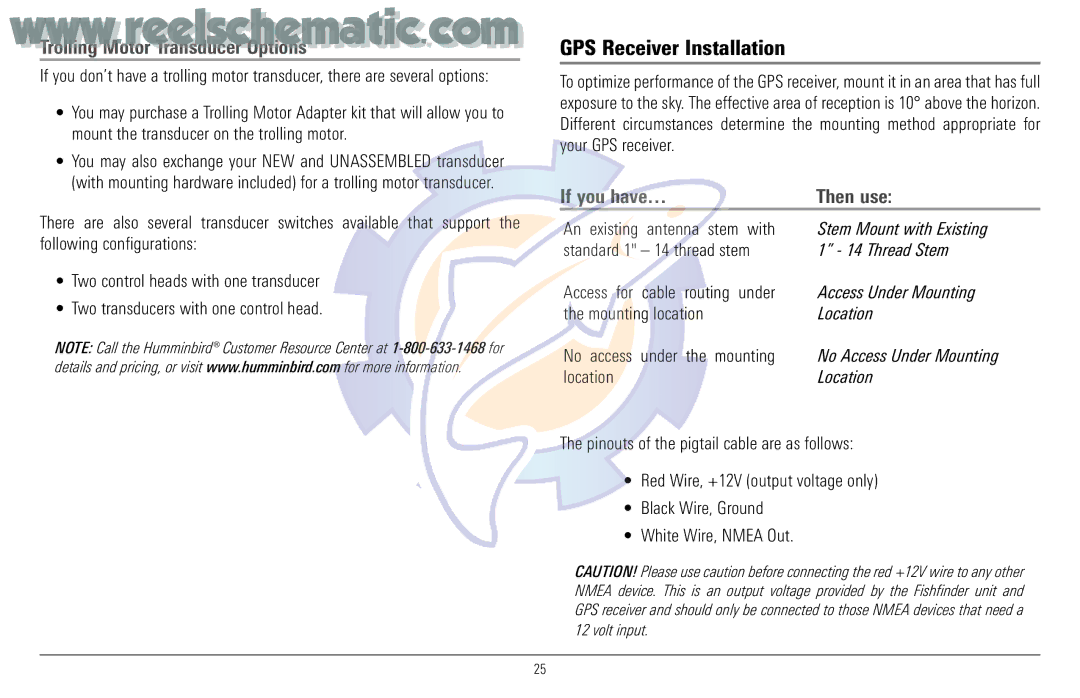 Humminbird 957C manual GPS Receiver Installation, Trolling Motor Transducer Options, If you have… Then use 