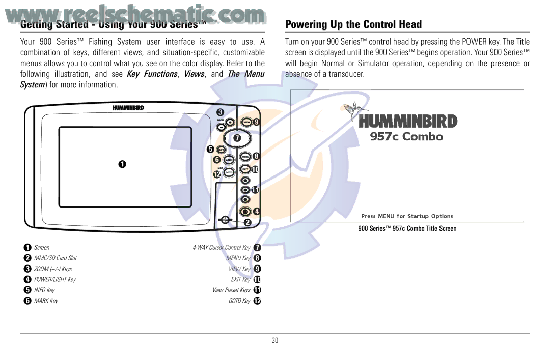 Humminbird 957C manual Getting Started Using Your 900 Series, Powering Up the Control Head 