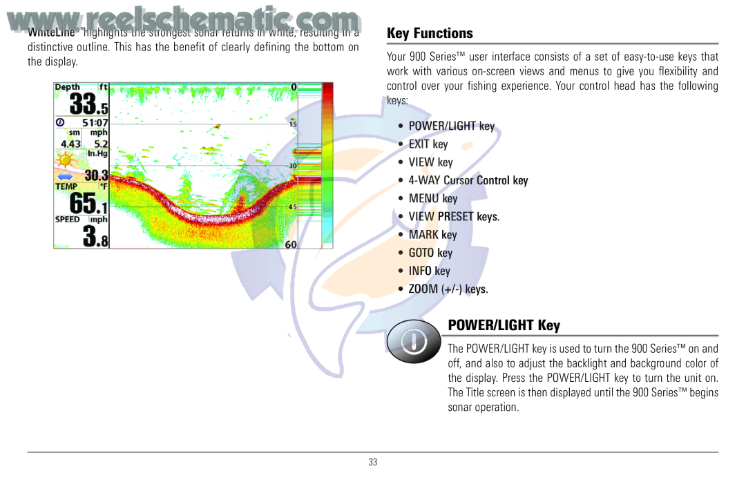 Humminbird 957C manual Key Functions, POWER/LIGHT Key 