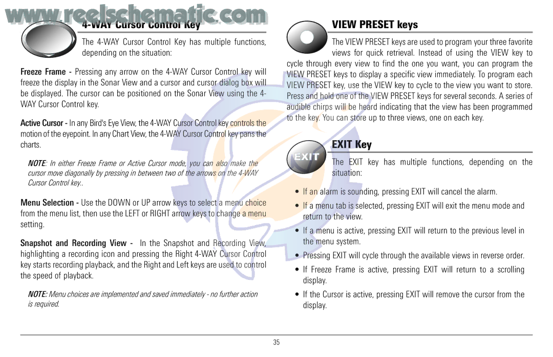 Humminbird 957C manual WAY Cursor Control Key, View Preset keys, Exit Key 