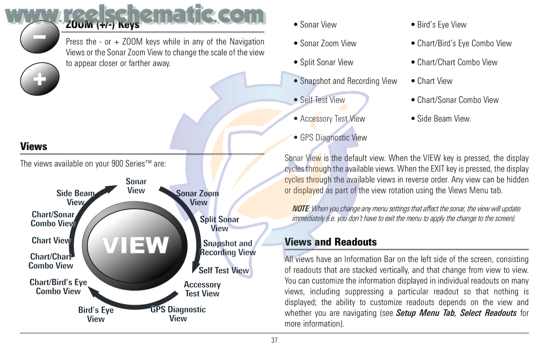 Humminbird 957C manual Zoom +/- Keys, Views and Readouts 