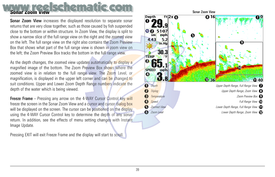 Humminbird 957C manual Sonar Zoom View 